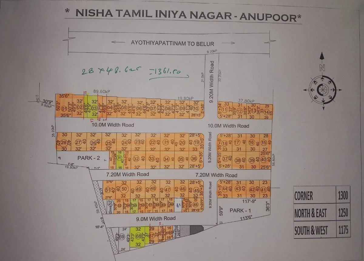 Nisha Tamil Iniya Nagar